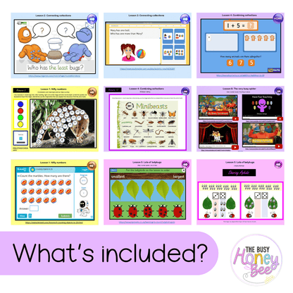 Early Stage 1 Unit 10 NSW Maths Teaching Slides - Teaching Slides