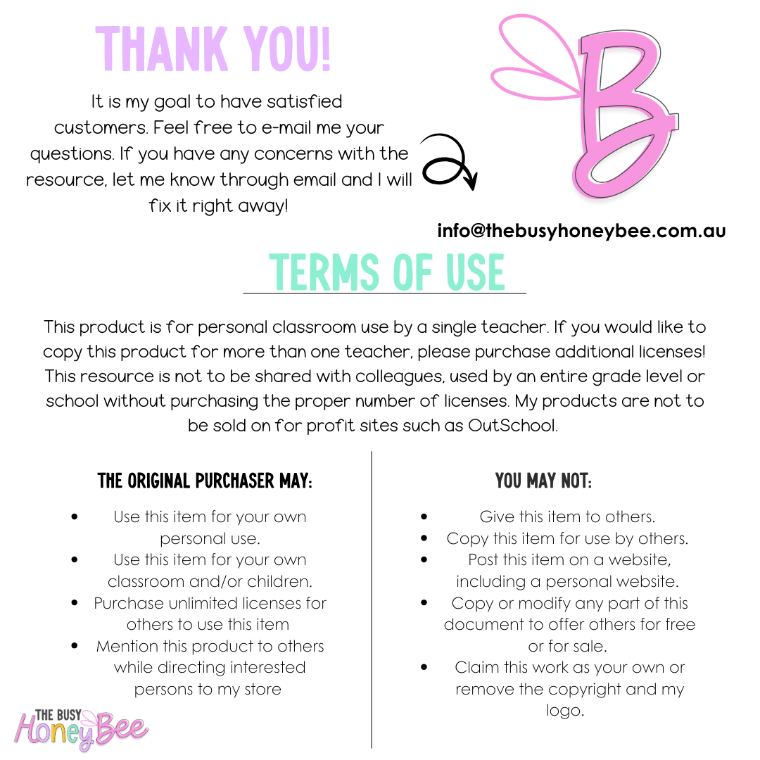 Early Stage 1 Unit 10 NSW Perspective English Teaching Slides 2022 - Teaching Slides