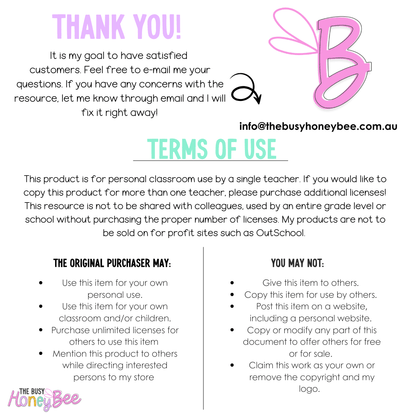 Early Stage 1 Unit 10 NSW Perspective English Teaching Slides 2022 - Teaching Slides