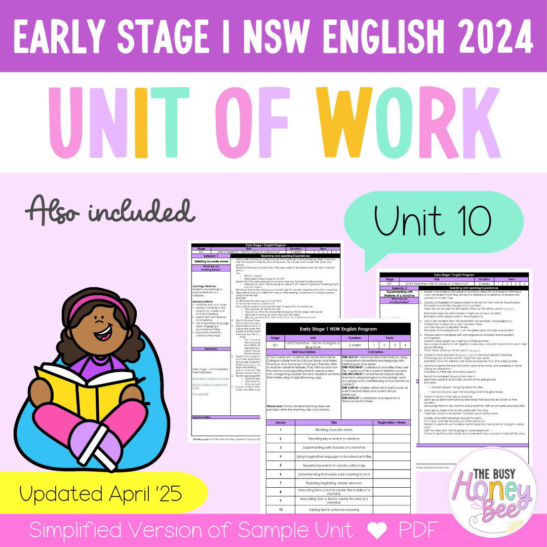 Early Stage 1 Unit 10 NSW Perspective English Teaching Slides 2022 - Teaching Slides