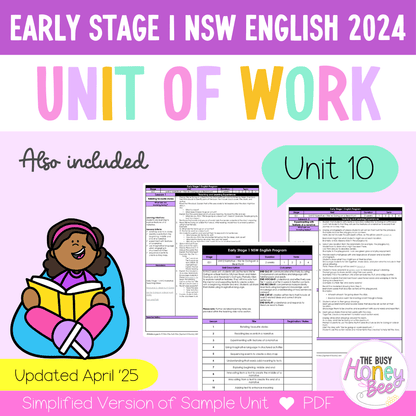 Early Stage 1 Unit 10 NSW Perspective English Teaching Slides 2022 - Teaching Slides