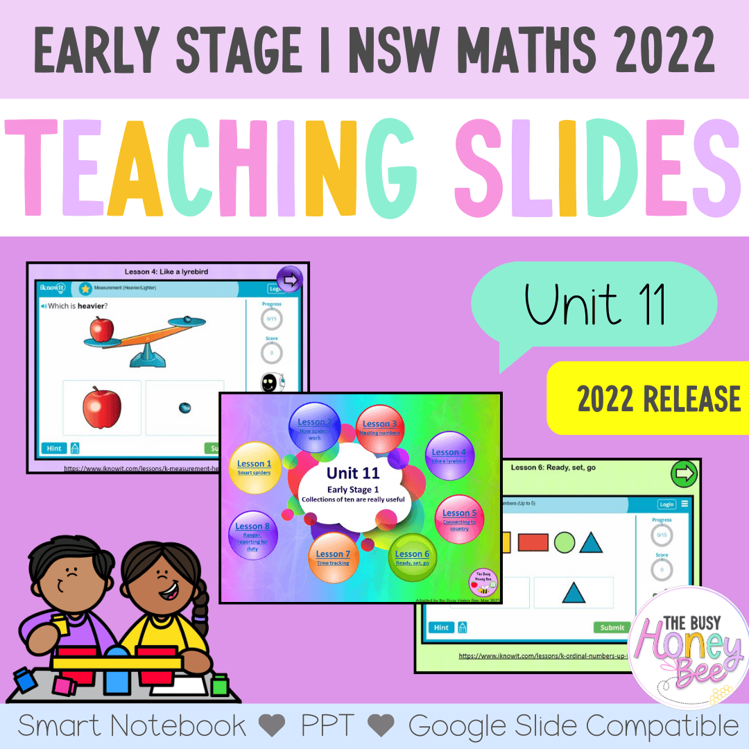 Early Stage 1 Unit 11 NSW Maths Teaching Slides 2022 - Teaching Slides