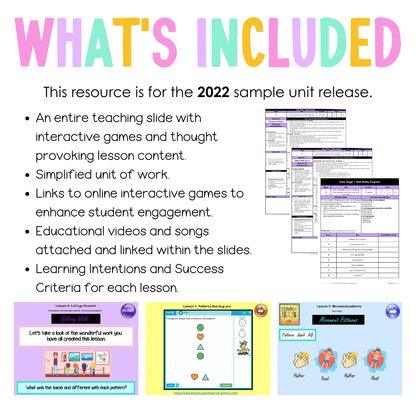 Early Stage 1 Unit 12 NSW Maths Teaching Slides 2022 - Teaching Slides