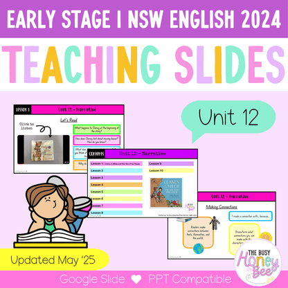 Early Stage 1 Unit 12 NSW Narrative English Teaching Slides 2024 - Teaching Slides