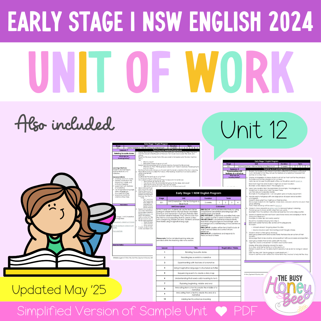 Early Stage 1 Unit 12 NSW Narrative English Teaching Slides 2024 - Teaching Slides