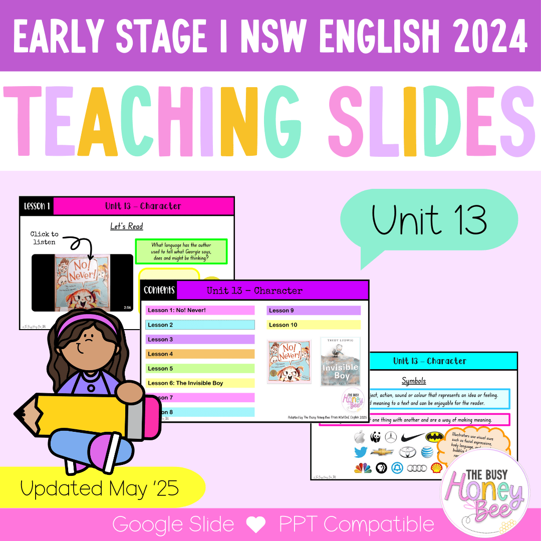 Early Stage 1 Unit 13 NSW Character English Teaching Slides 2024 - Teaching Slides