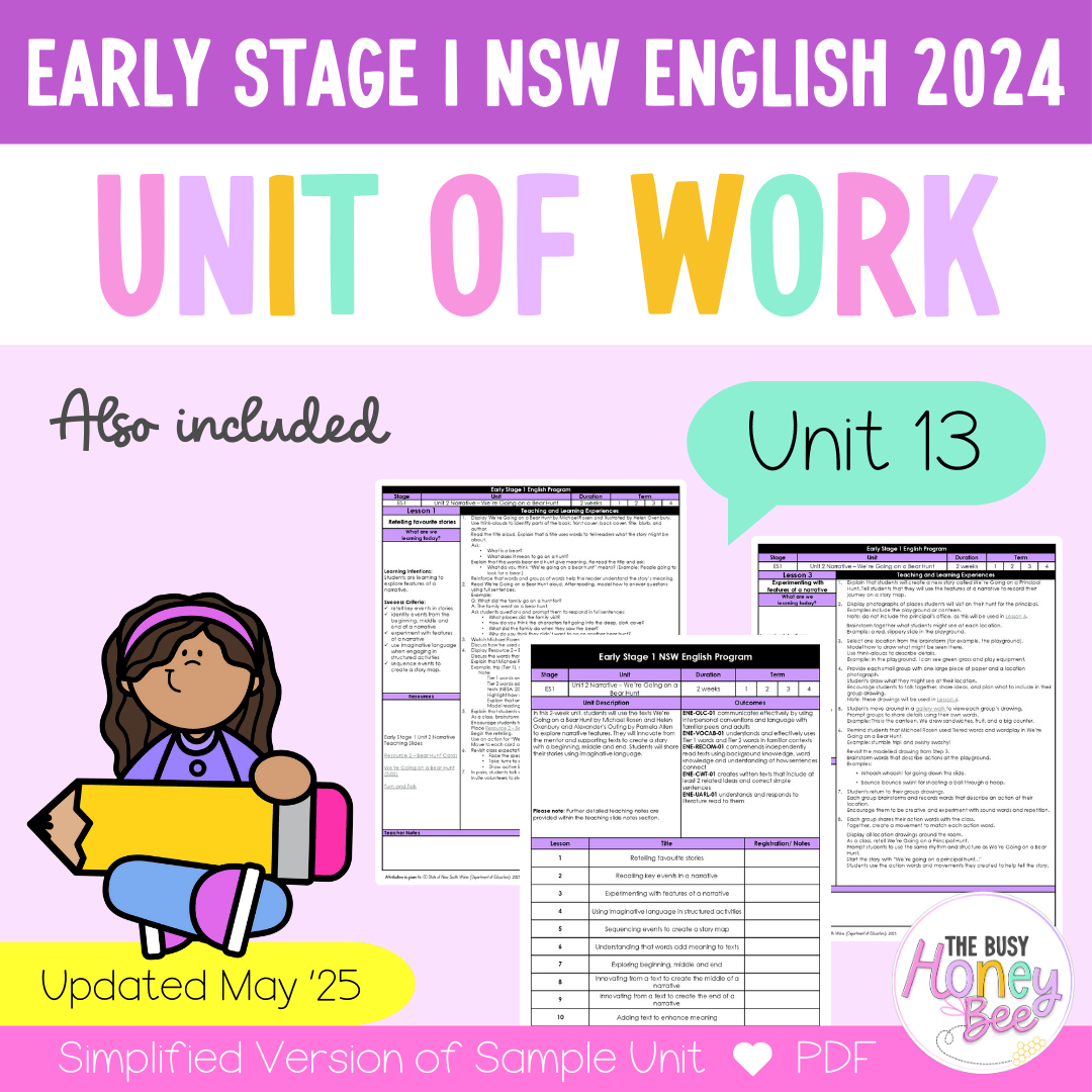 Early Stage 1 Unit 13 NSW Character English Teaching Slides 2024 - Teaching Slides