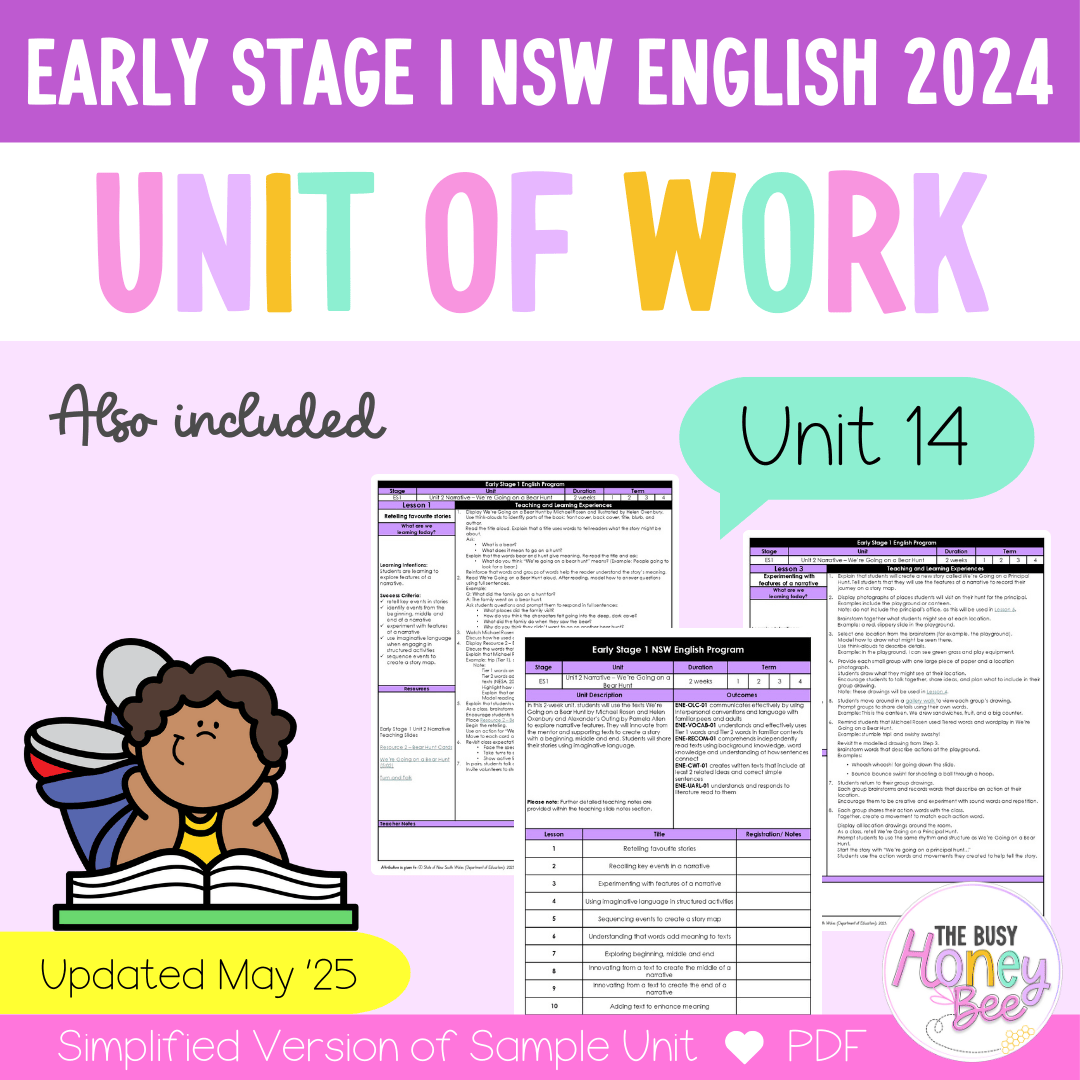 Early Stage 1 Unit 14 NSW Imagery, Symbol and Connotation English Teaching Slides 2024 - Teaching Slides