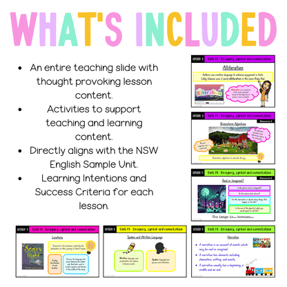 Early Stage 1 Unit 14 NSW Imagery, Symbol and Connotation English Teaching Slides 2024 - Teaching Slides
