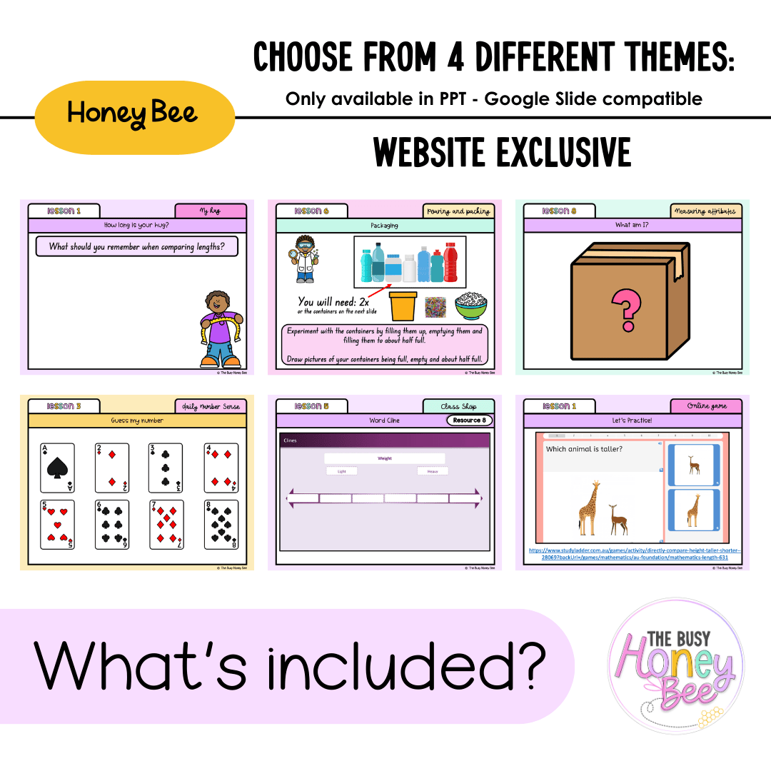 Early Stage 1 Unit 14 NSW Maths Teaching Slides 2022 - Teaching Slides