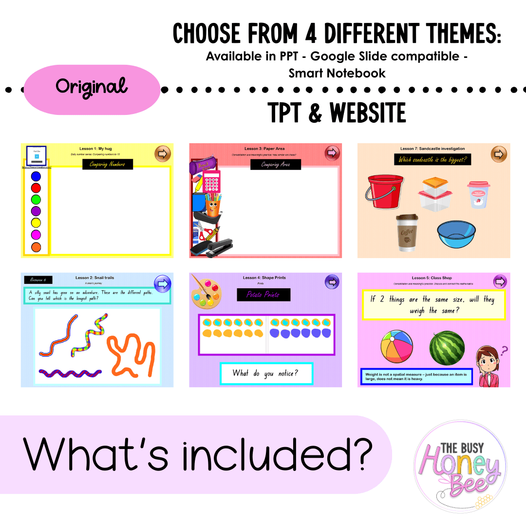 Early Stage 1 Unit 14 NSW Maths Teaching Slides 2022 - Teaching Slides