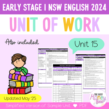 Early Stage 1 Unit 15 NSW Perspective English Teaching Slides 2024 - Teaching Slides