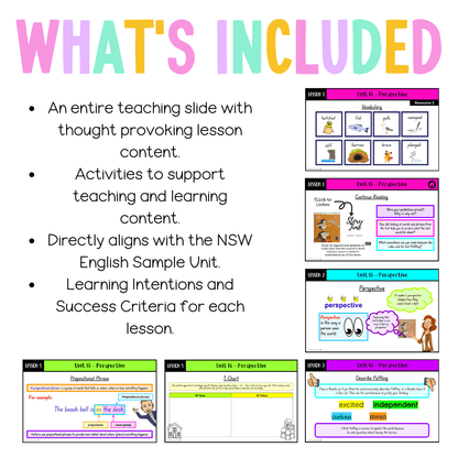 Early Stage 1 Unit 15 NSW Perspective English Teaching Slides 2024 - Teaching Slides