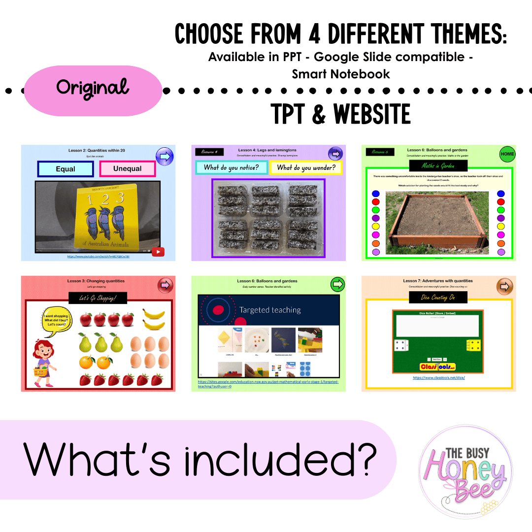 Early Stage 1 Unit 16 NSW Maths Teaching Slides 2022 - Teaching Slides
