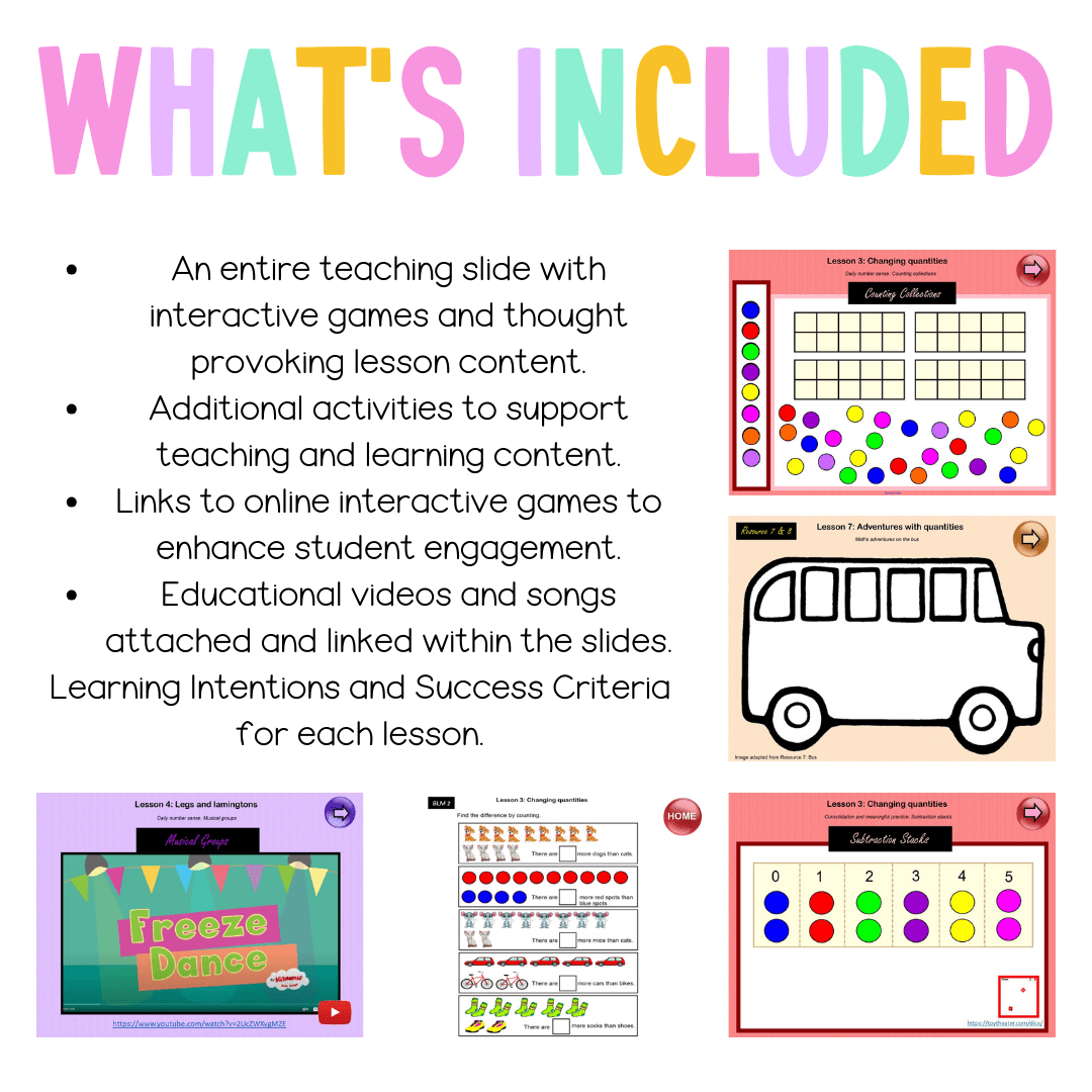 Early Stage 1 Unit 16 NSW Maths Teaching Slides - Teaching Slides