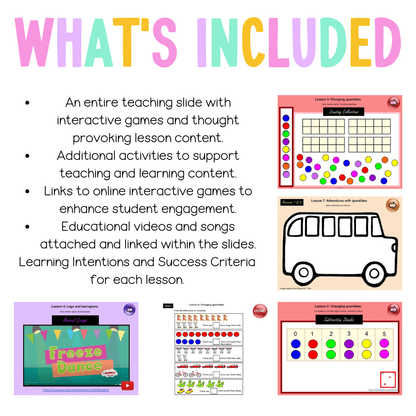 Early Stage 1 Unit 16 NSW Maths Teaching Slides - Teaching Slides