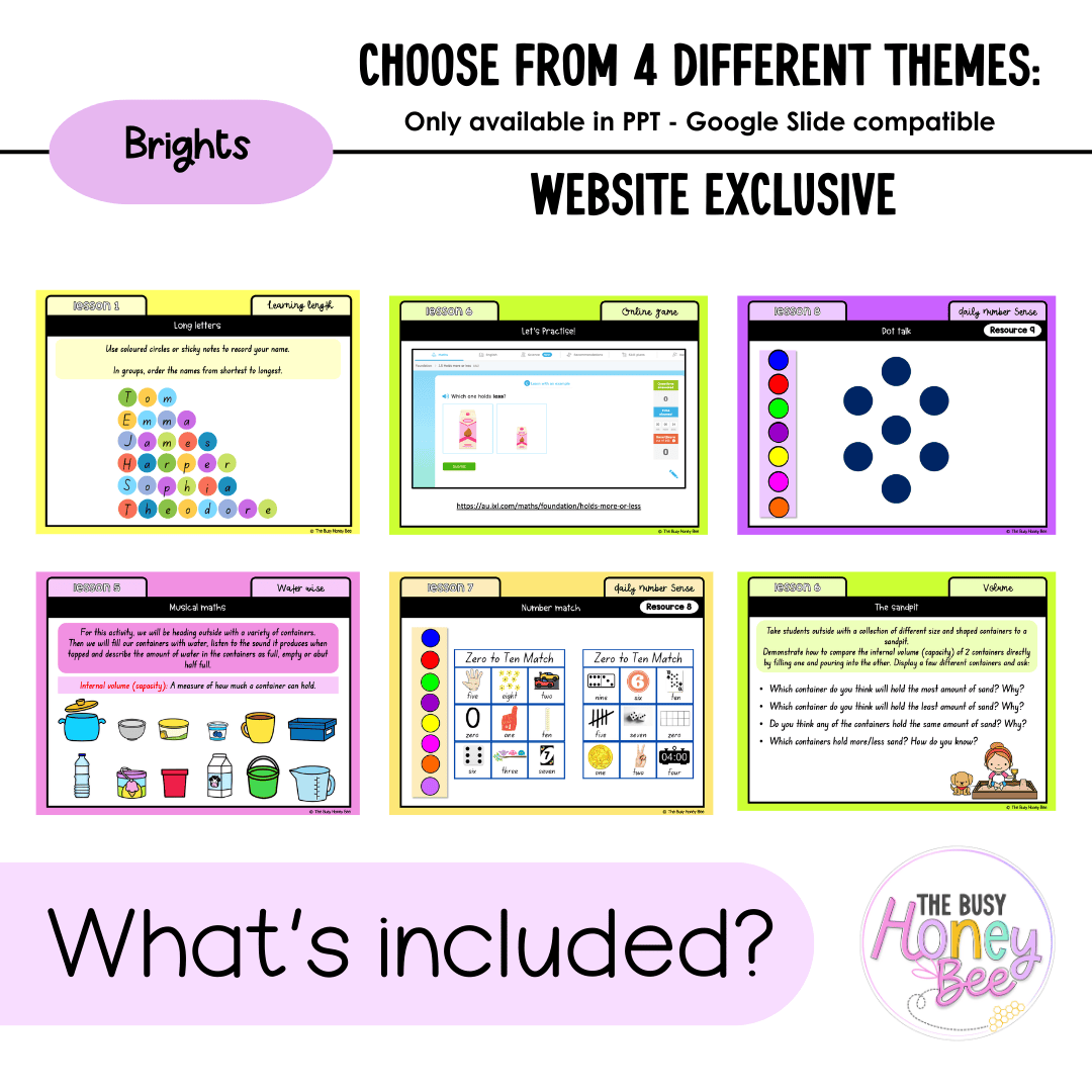 Early Stage 1 Unit 17 NSW Maths Teaching Slides 2022 - Teaching Slides