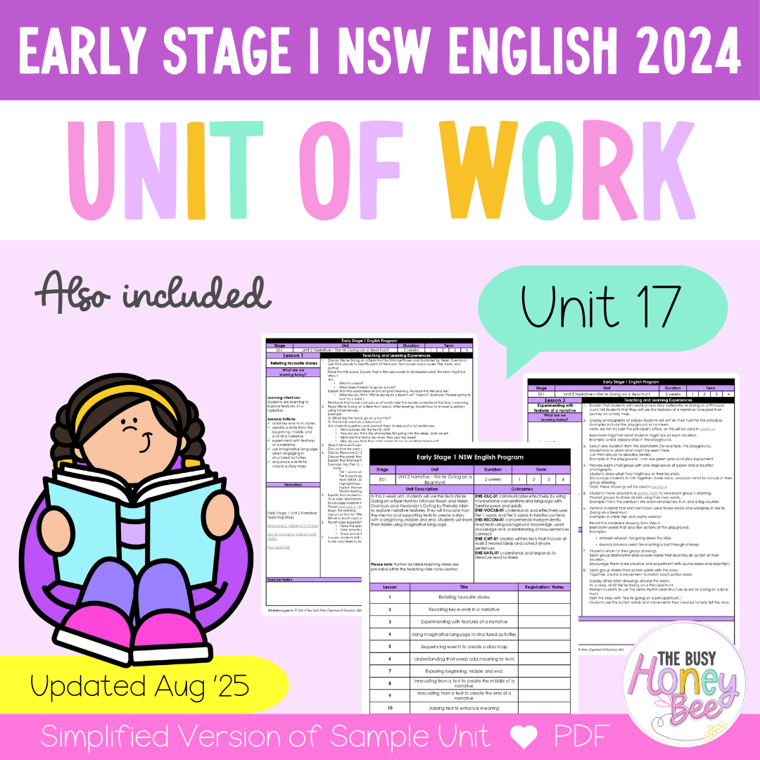 Early Stage 1 Unit 17 NSW Narrative English Teaching Slides 2024 - Teaching Slides