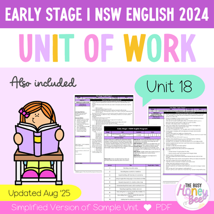 Early Stage 1 Unit 18 NSW Character English Teaching Slides 2024 - Teaching Slides