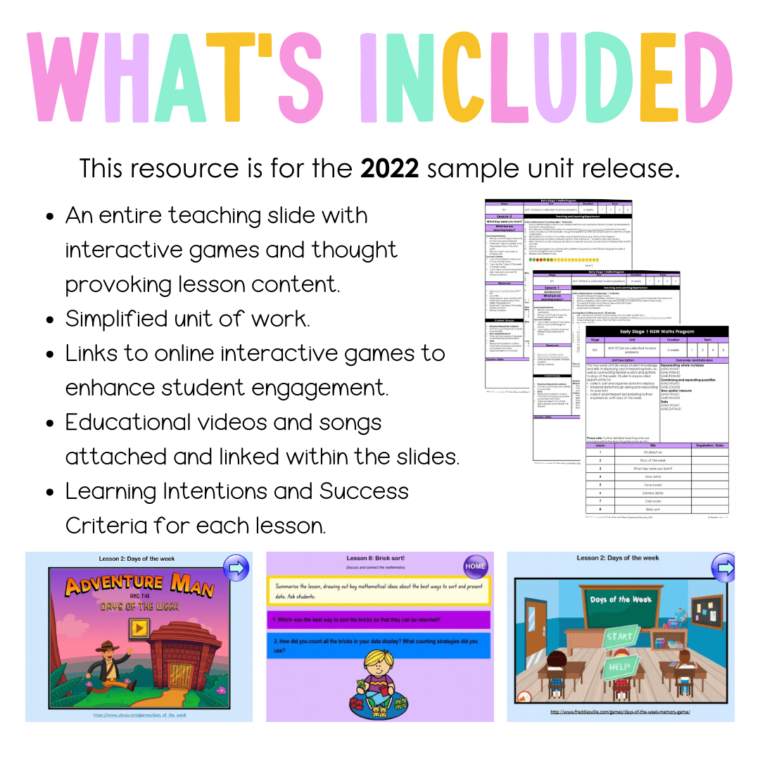 Early Stage 1 Unit 18 NSW Maths Teaching Slides 2022 - Teaching Slides