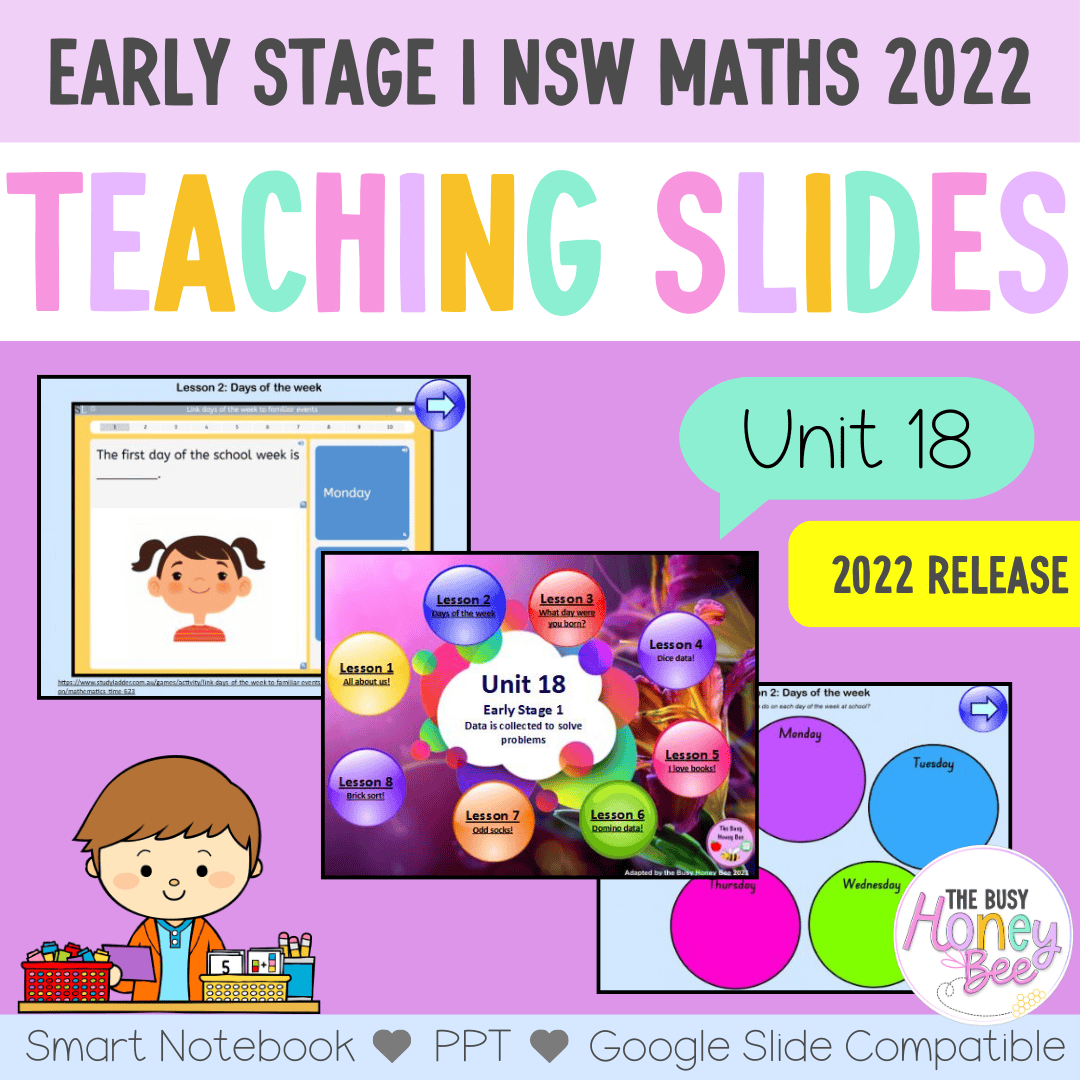 Early Stage 1 Unit 18 NSW Maths Teaching Slides 2022 - Teaching Slides