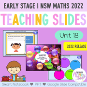 Early Stage 1 Unit 18 NSW Maths Teaching Slides 2022 - Teaching Slides
