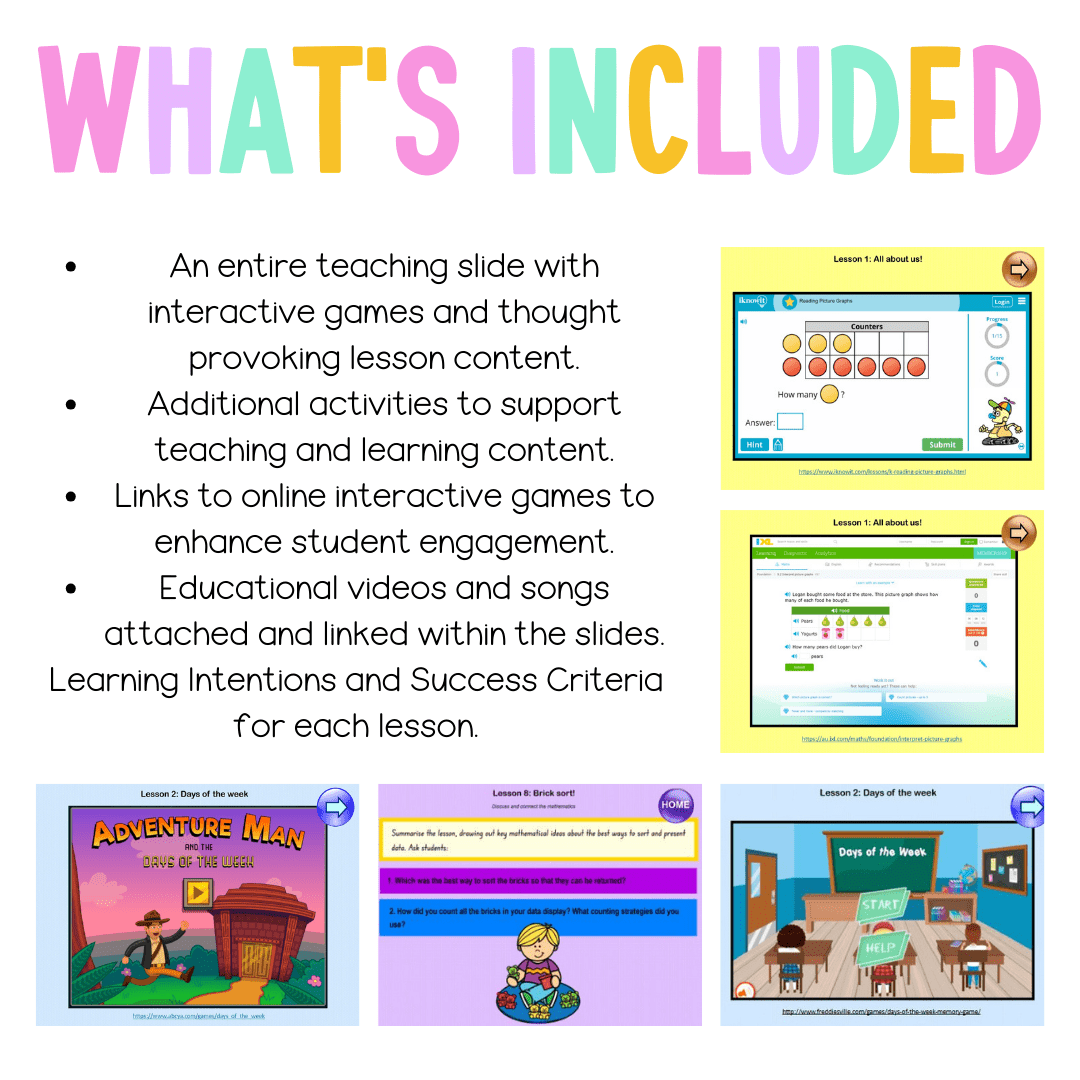 Early Stage 1 Unit 18 NSW Maths Teaching Slides - Teaching Slides