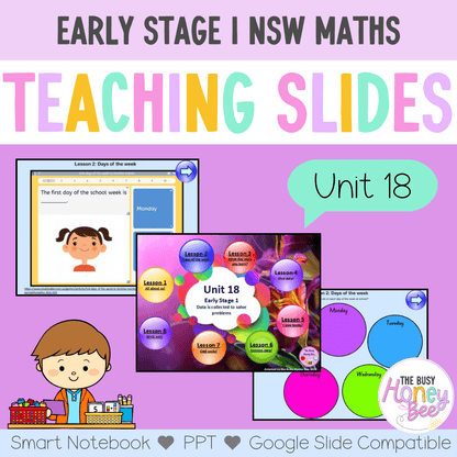 Early Stage 1 Unit 18 NSW Maths Teaching Slides - Teaching Slides