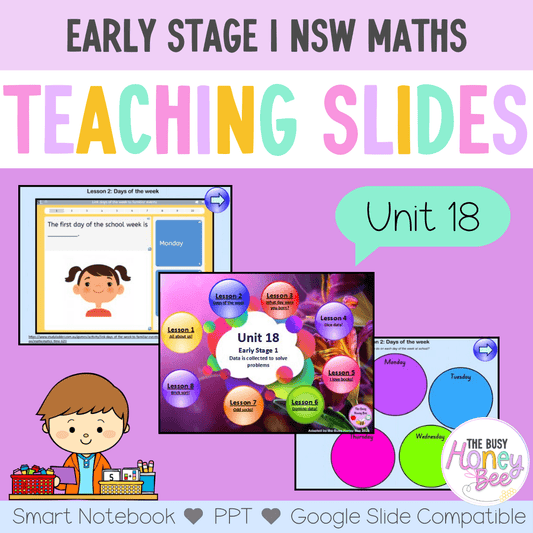 Early Stage 1 Unit 18 NSW Maths Teaching Slides - Teaching Slides