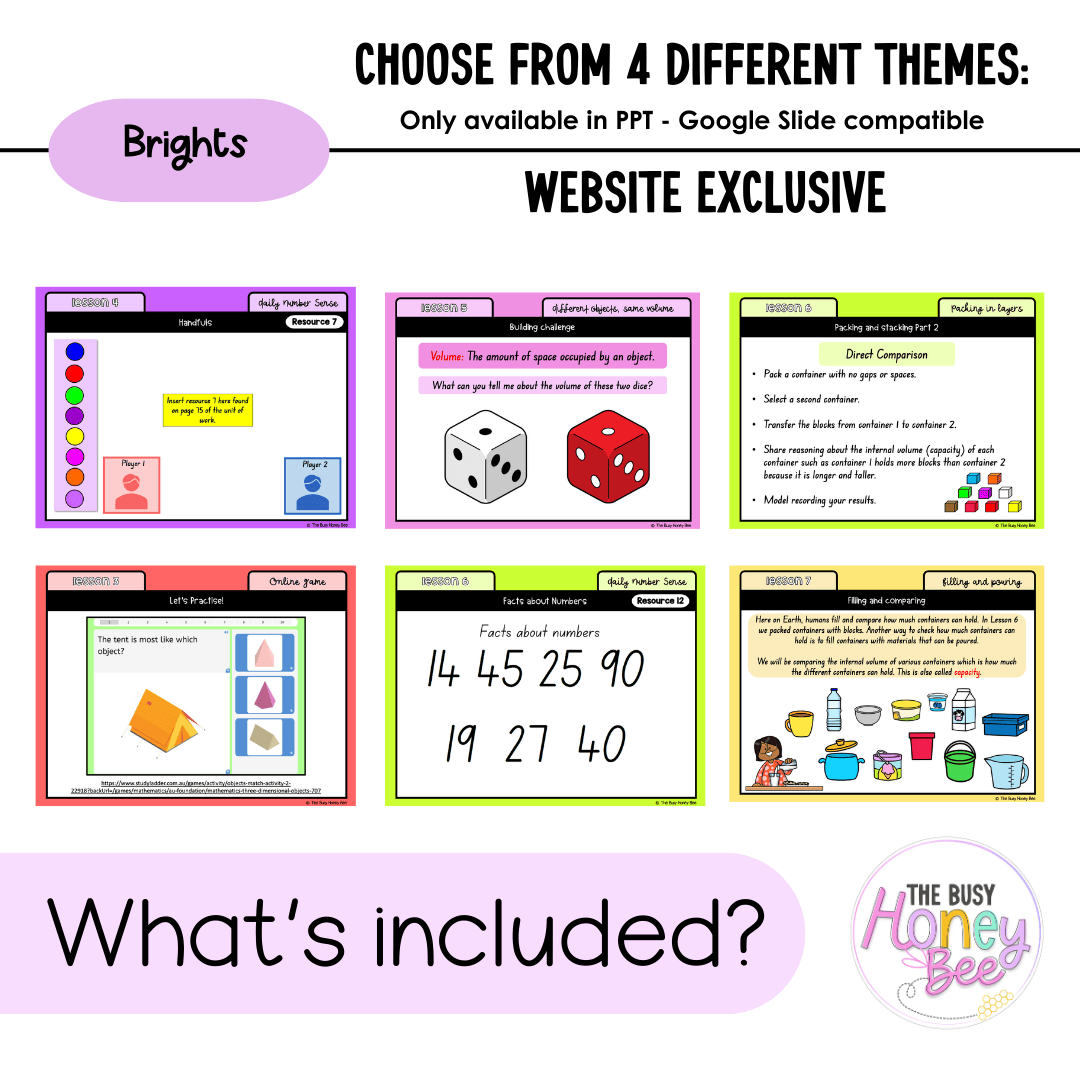 Early Stage 1 Unit 19 NSW Maths Teaching Slides 2022 - Teaching Slides