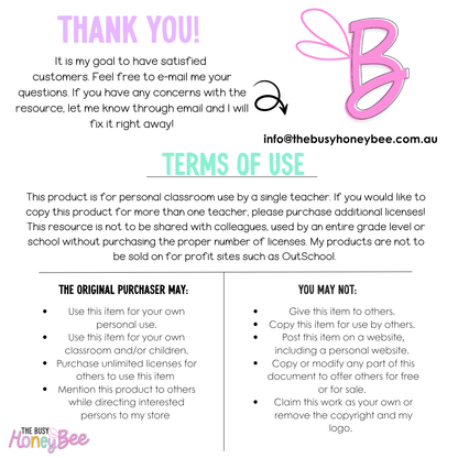 Early Stage 1 Unit 2 NSW Maths Teaching Slides 2022 - Teaching Slides