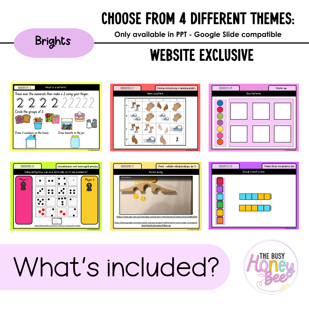 Early Stage 1 Unit 2 NSW Maths Teaching Slides 2022 - Teaching Slides