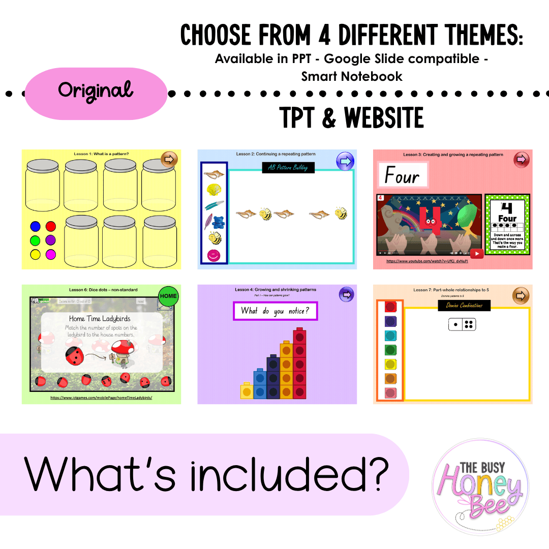 Early Stage 1 Unit 2 NSW Maths Teaching Slides 2022 - Teaching Slides