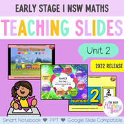 Early Stage 1 Unit 2 NSW Maths Teaching Slides 2022 - Teaching Slides