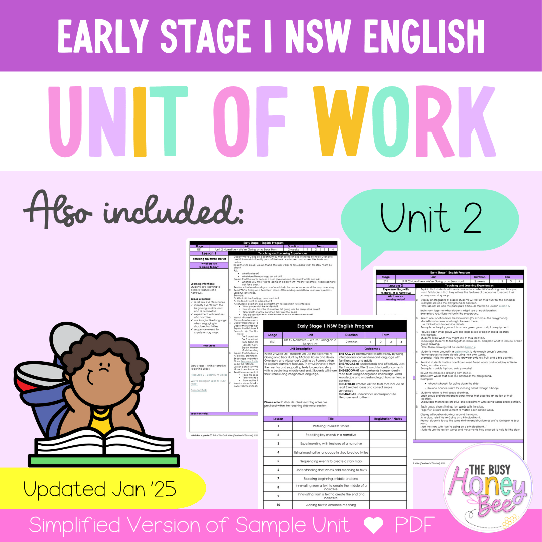 Early Stage 1 Unit 2 NSW Narrative English Teaching Slides 2022 - Teaching Slides