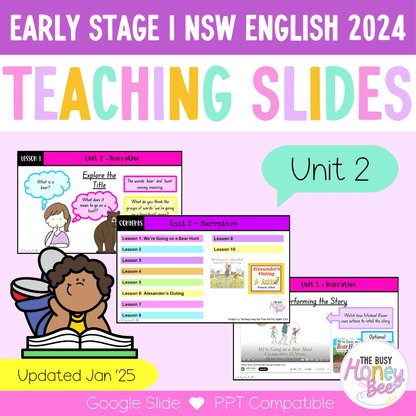 Early Stage 1 Unit 2 NSW Narrative English Teaching Slides 2024 - Teaching Slides