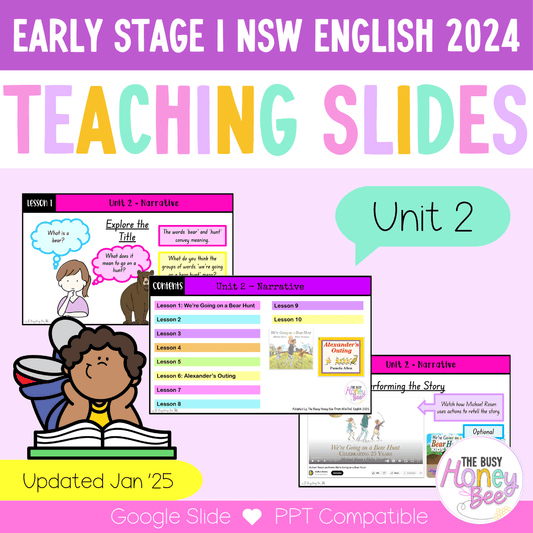 Early Stage 1 Unit 2 NSW Narrative English Teaching Slides 2024 - Teaching Slides