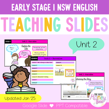 Early Stage 1 Unit 2 NSW Narrative English Teaching Slides - Teaching Slides