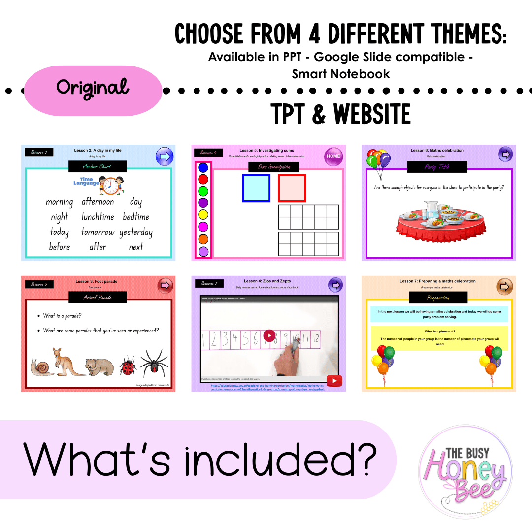 Early Stage 1 Unit 20 NSW Maths Teaching Slides 2022 - Teaching Slides