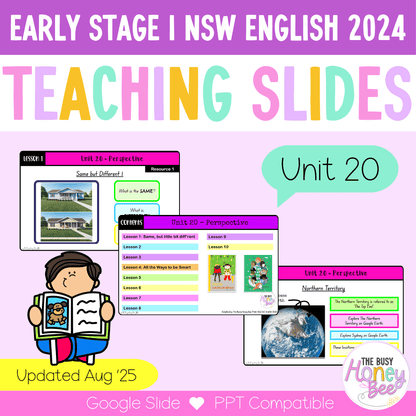 Early Stage 1 Unit 20 NSW Perspective English Teaching Slides 2024 - Teaching Slides