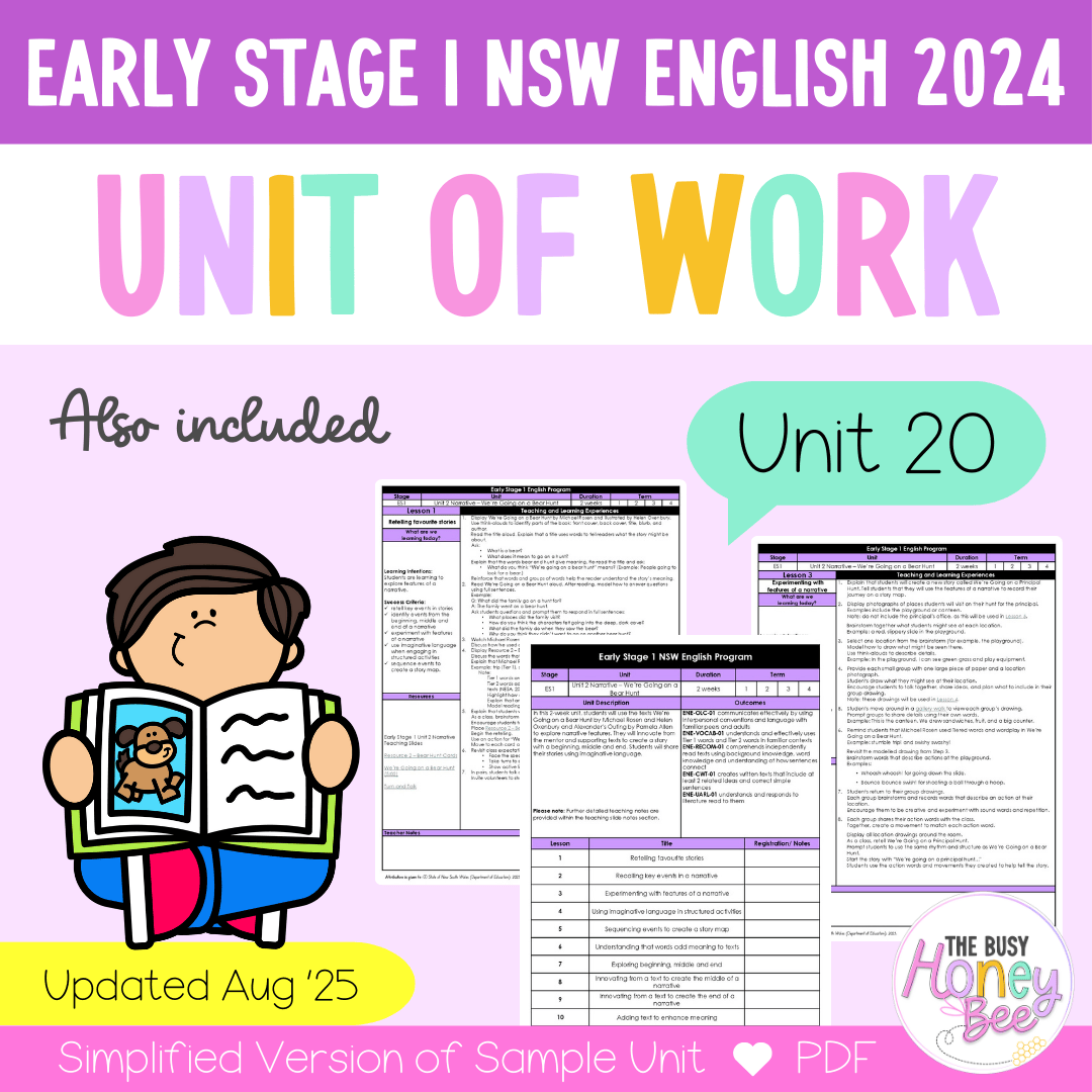 Early Stage 1 Unit 20 NSW Perspective English Teaching Slides 2024 - Teaching Slides