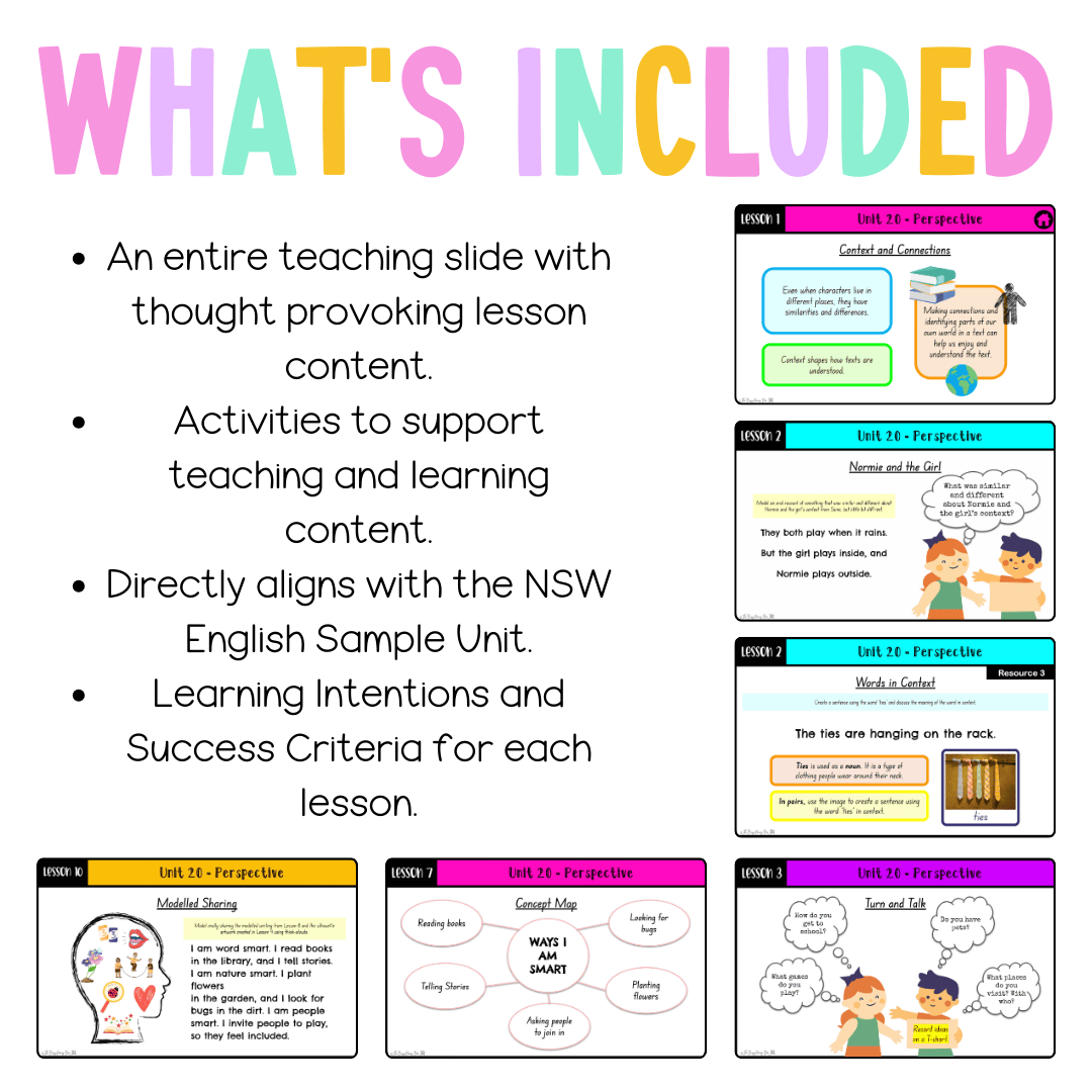 Early Stage 1 Unit 20 NSW Perspective English Teaching Slides 2024 - Teaching Slides