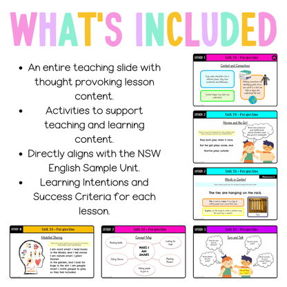 Early Stage 1 Unit 20 NSW Perspective English Teaching Slides 2024 - Teaching Slides