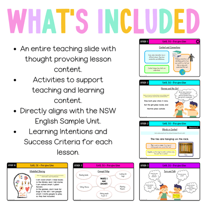 Early Stage 1 Unit 20 NSW Perspective English Teaching Slides - Teaching Slides