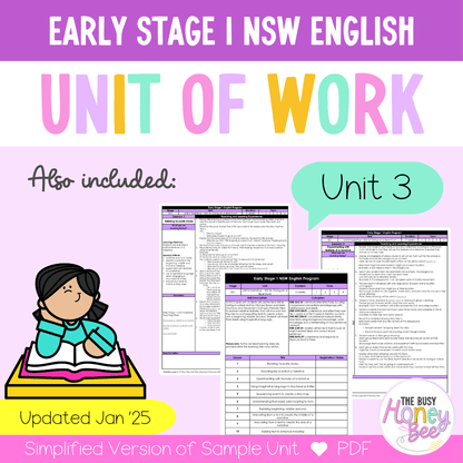 Early Stage 1 Unit 3 NSW Character English Teaching Slides 2022 - Teaching Slides
