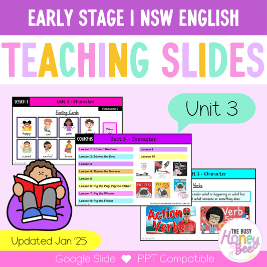 Early Stage 1 Unit 3 NSW Character English Teaching Slides - Teaching Slides