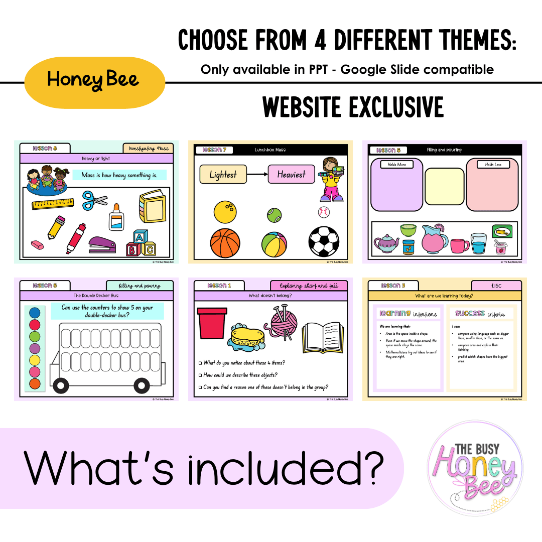 Early Stage 1 Unit 3 NSW Maths Teaching Slides 2022 - Teaching Slides