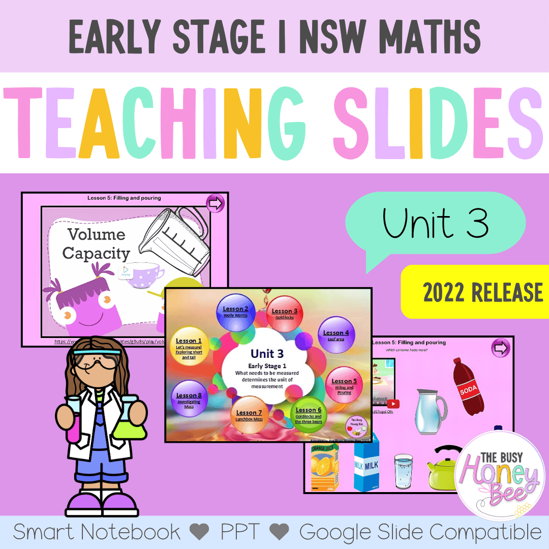 Early Stage 1 Unit 3 NSW Maths Teaching Slides 2022 - Teaching Slides