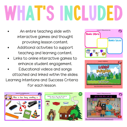 Early Stage 1 Unit 3 NSW Maths Teaching Slides - Teaching Slides