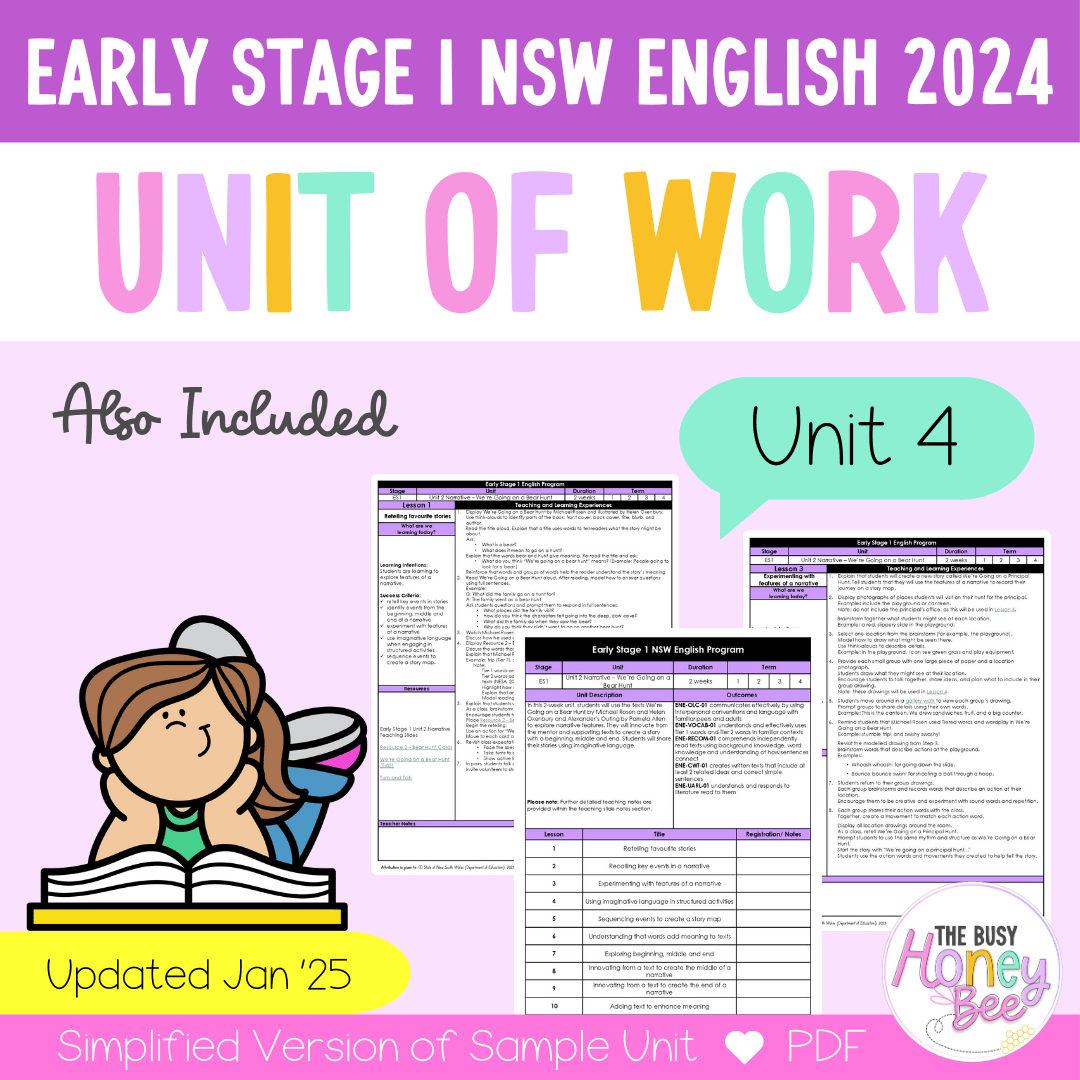 Early Stage 1 Unit 4 NSW Imagery, Symbol and Connotation English Teaching Slides 2022 - Teaching Slides